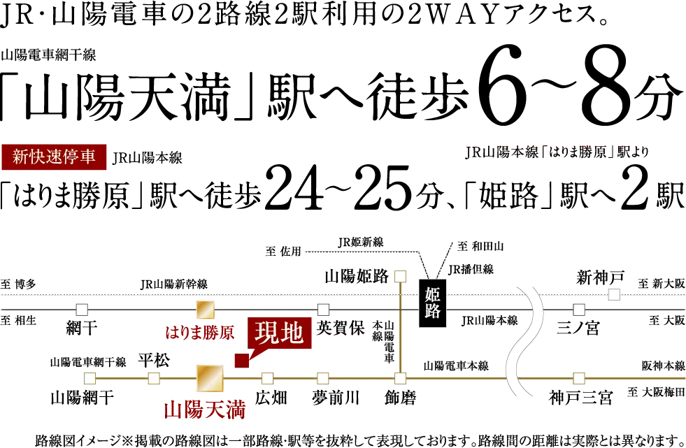 JR・山陽電車の2路線2駅利用の2wayアクセス　山陽電車網干駅「山陽天満」駅へ徒歩6～8分