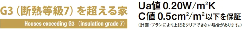 G3（断熱等級7）を超える家 Ua値0.20W/m2K C値0.5cm2/m2以下を保証