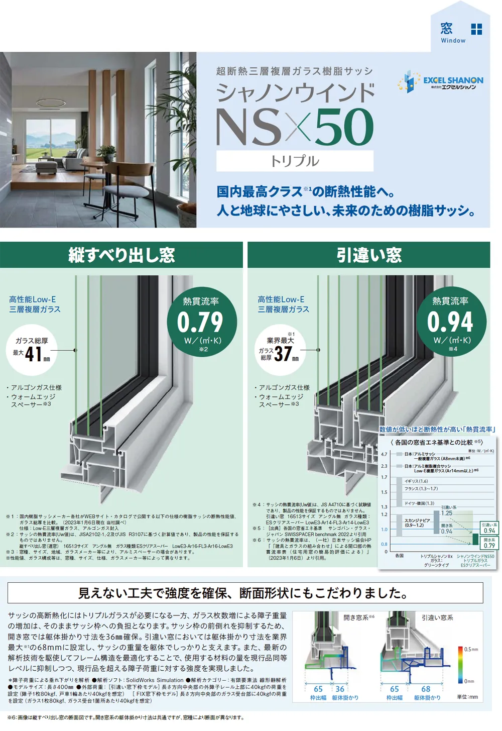 窓 超断熱三層複層ガラス樹脂サッシ シャノンウインド NSX50 国内最高クラス※􏚲の断熱性能へ。人と地球にやさしい、未来のための樹脂サッシ。 縦すべり出し窓 引違い窓 見えない工夫で強度を確保、断面形状にもこだわりました。